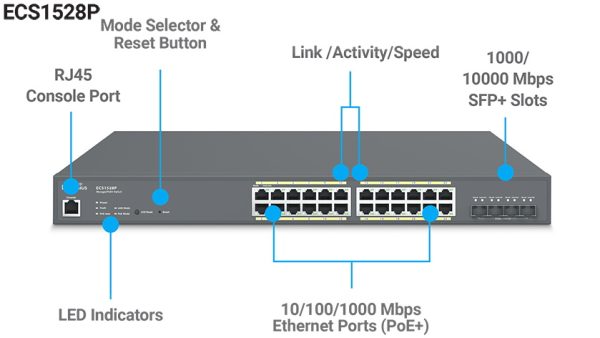Kommutator EnGenius L2Plus 24 PoE (ECS1528P) - 3 şəkil
